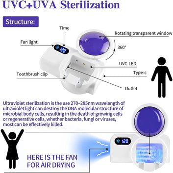 Toothbrush Sanitizer Holder