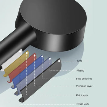 5 Modes High Pressure Shower Head