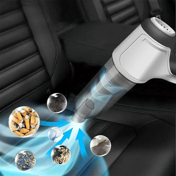Wireless Portable Mini Strong Vacume Cleaner For Home & Car